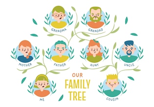 family tree vectors