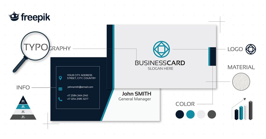 How to design an effective business card?