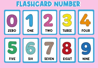 Math flashcard
